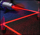 laser