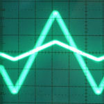 Oscilloscope Screen