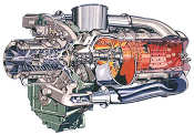 Rolls-Royce Model 250 Engines